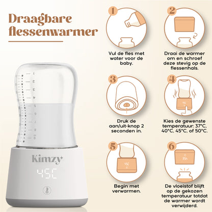 Kimzy® Flessenwarmer voor Onderweg – Wit